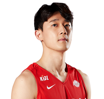 https://img.felixleech.com/img/basketball/player/735b1e7056d733963952d4932d7f182a.png