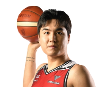 https://img.felixleech.com/img/basketball/player/8bbadf417802217a4e795e83b2cac5e2.png