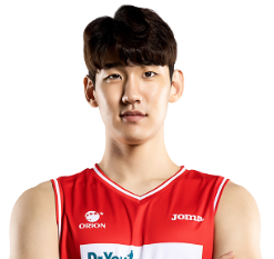 https://img.felixleech.com/img/basketball/player/9a7d4d50fda571da47387d90c828aa41.png