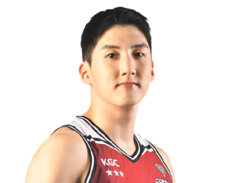 https://img.felixleech.com/img/basketball/player/a198674adcdc38eee438788bde7a4635.png