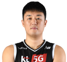 https://img.felixleech.com/img/basketball/player/a8433e885826fd44b3826433d0a59861.png